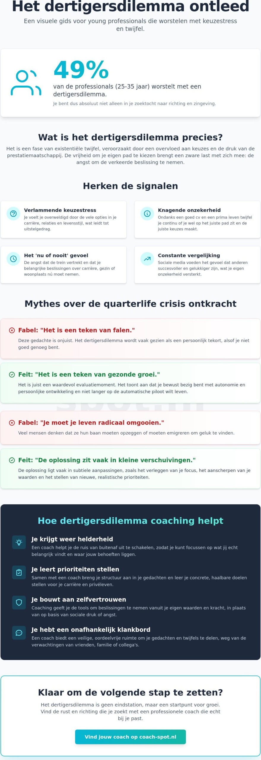 Dertigersdilemma coaching: fabels en feiten over de quarterlife crisis