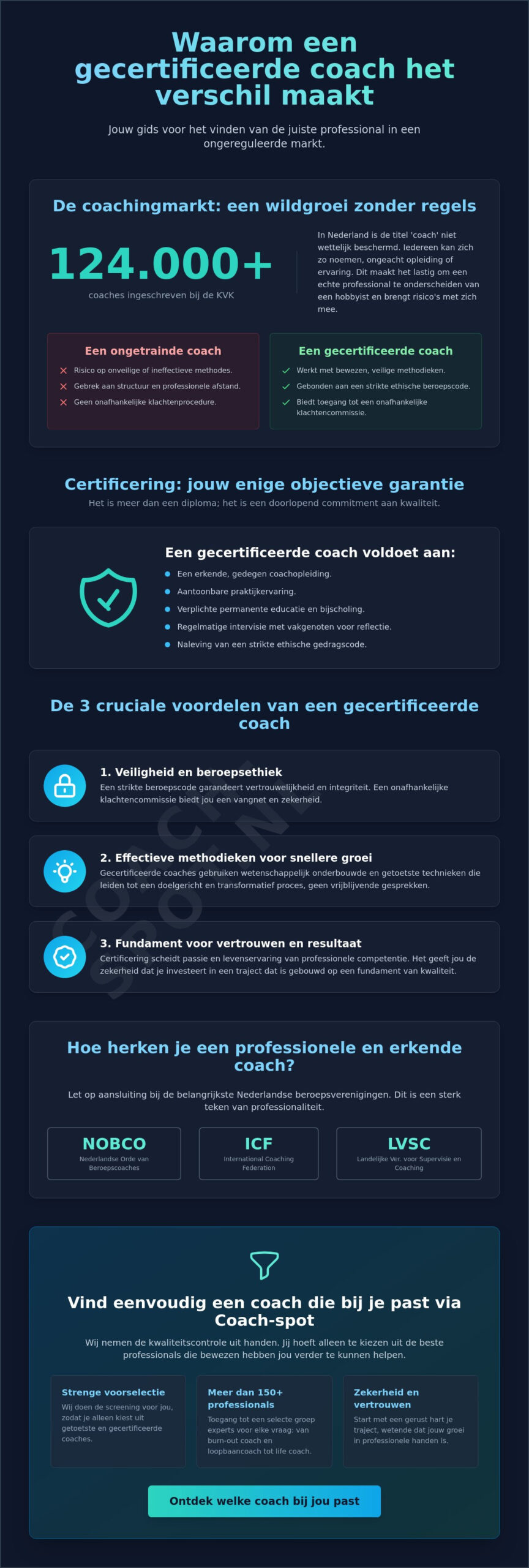 De voordelen van een gecertificeerde coach: waarom kwaliteit telt in 2026