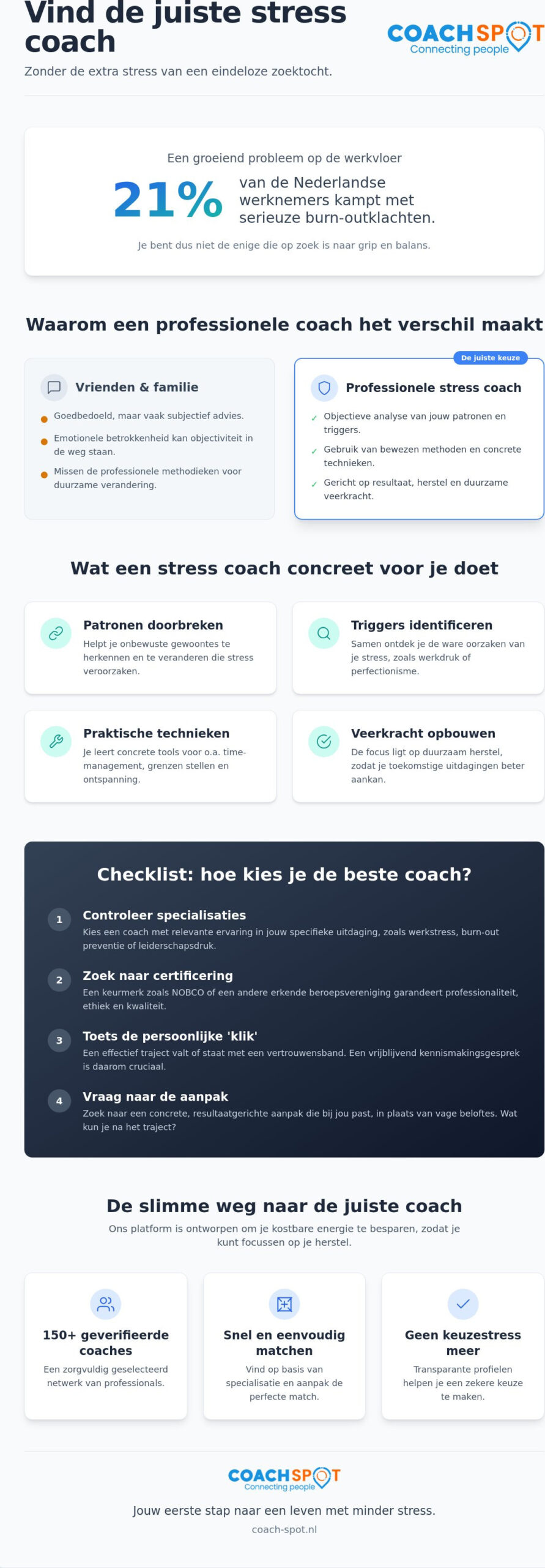 Stress coach gezocht: zo vind je de juiste match voor jouw balans